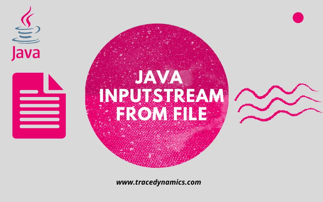 Java InputStream from Files