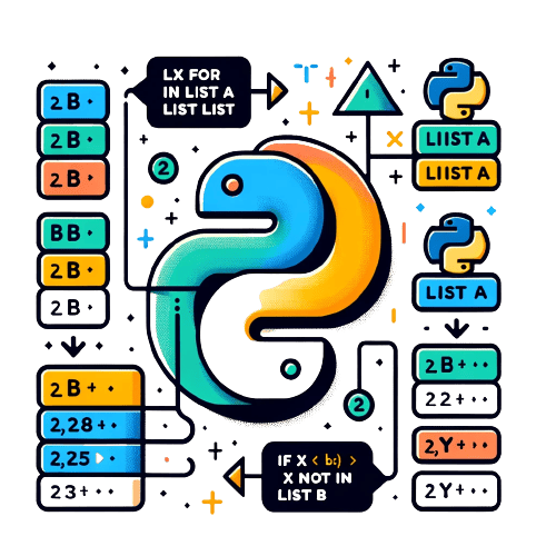 List Subtraction Python